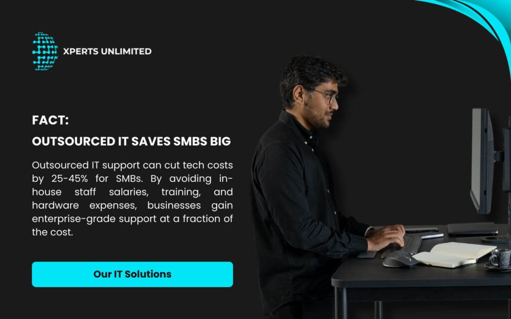 A professional works at a desk with a monitor and notebook. Text reads: 'FACT: Outsourced IT Saves SMBs Costs. Outsourced IT support cuts tech costs by 25-45% for SMBs, avoiding in-house staff salaries and hardware expenses.