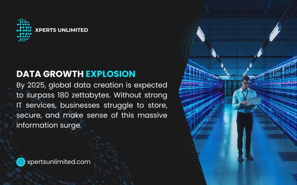 AI auditing image of a futuristic dashboard with glowing AI metrics and security alerts, symbolizing real-time threat detection and oversight.
