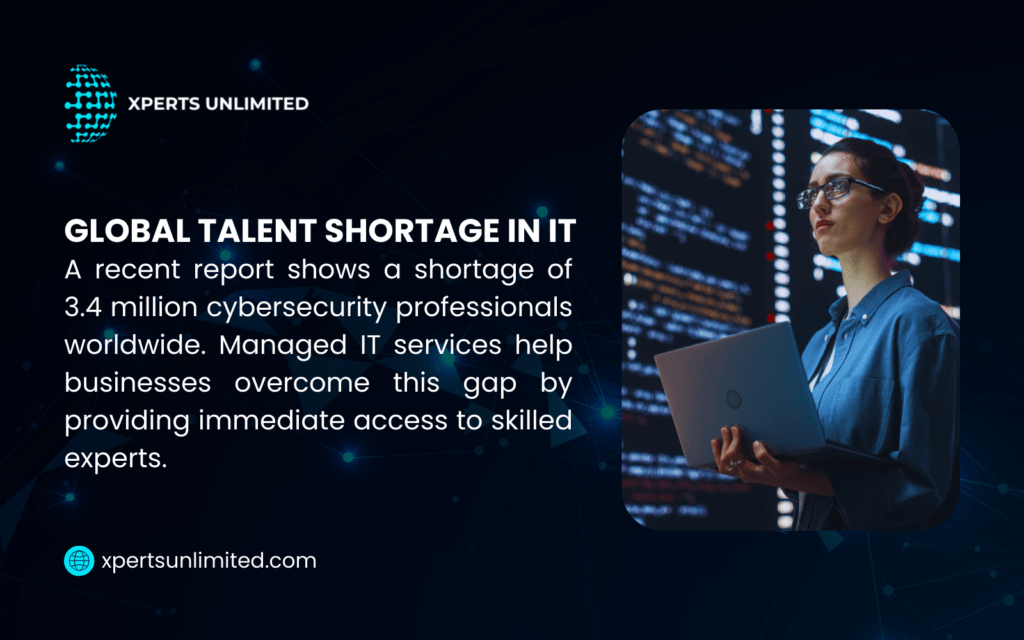 Cybersecurity infographic by Xperts Unlimited: a report shows a 3.4 million professional shortage worldwide, with Managed IT services providing access to skilled experts. - benefits of managed it services